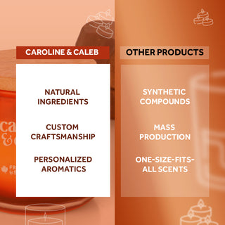 Frankincense & Sandalwood Scented Candle