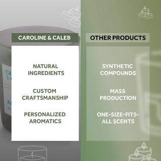 Gardenia, Green Apple and Aqua Fresh - Candle Gift Set