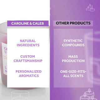 Lavender, Smoky Oudh and Vanilla - Candle Gift Set